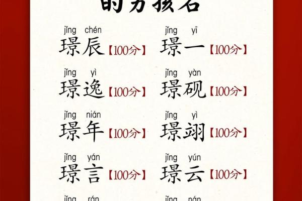 2019年4月27号寅时出生的男孩起名方法姓名