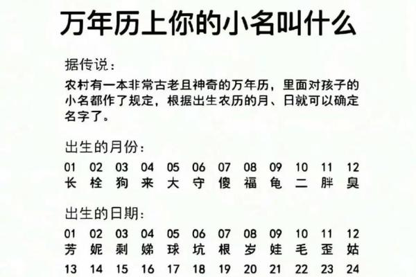 宝宝起乳名时需要注意什么规矩和禁忌-姓名学-华易网姓名
