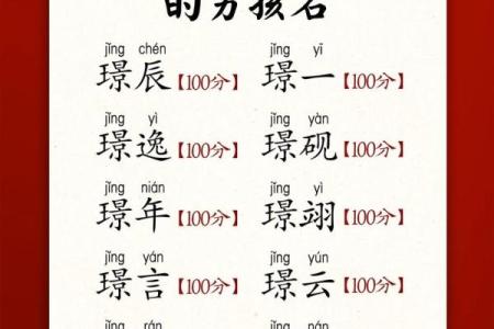 2019年4月27号寅时出生的男孩起名方法姓名