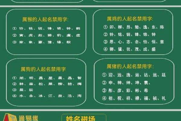 姓池的名人-姓名学-华易算命网姓名