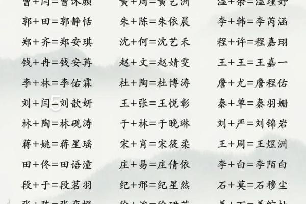2019年3月29号卯时出生的男孩起名时要注意什么姓名