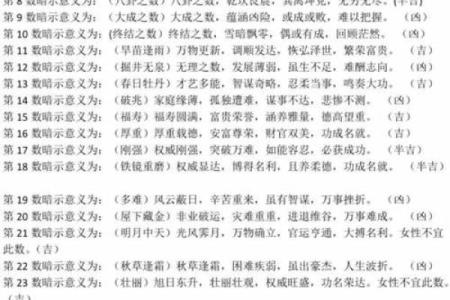 康熙字典11画的字-姓名学-华易算命网姓名