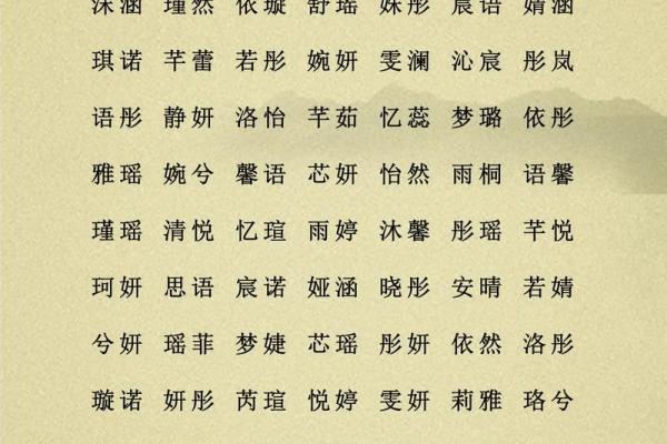 蔡姓男孩名字大全-蔡姓男孩起名字大全-蔡姓名字大全姓名