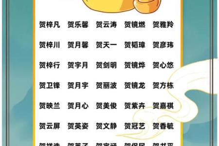 祝姓男孩名字大全-祝姓男孩起名字大全-祝姓名字大全姓名
