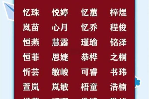 早上出生的属虎男孩如何起名，宜用什么字姓名