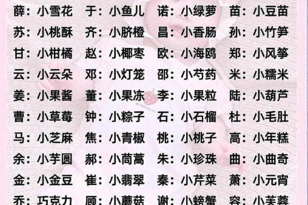好听的小名都是有哪些呢-姓名学-华易网姓名
