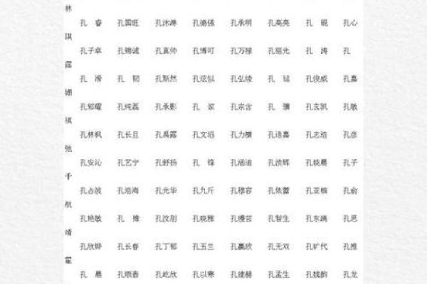 2019年6月24号丑时出生的男孩起名时要注意什么姓名