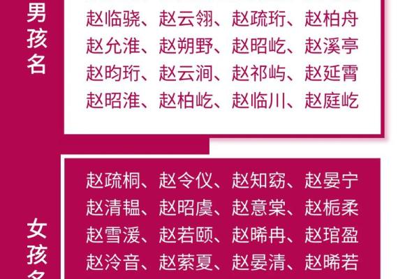 2019年6月29号卯时出生的男孩如何起名姓名