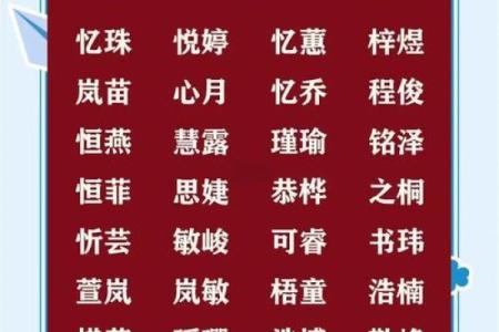 早上出生的属虎男孩如何起名，宜用什么字姓名