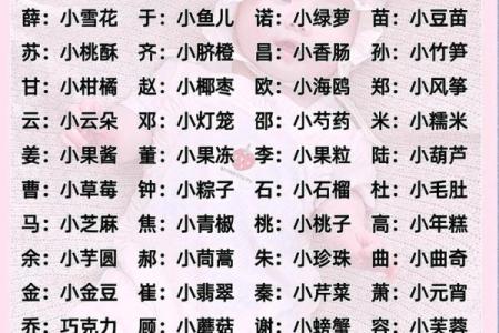 好听的小名都是有哪些呢-姓名学-华易网姓名