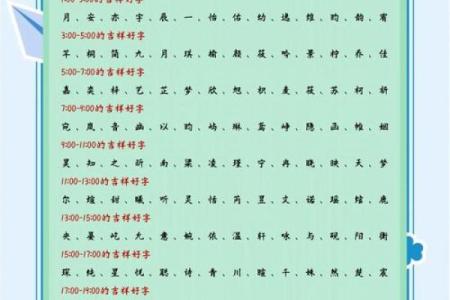农历四月出生的牛宝宝起什么名字好,取名喜用字推荐姓名