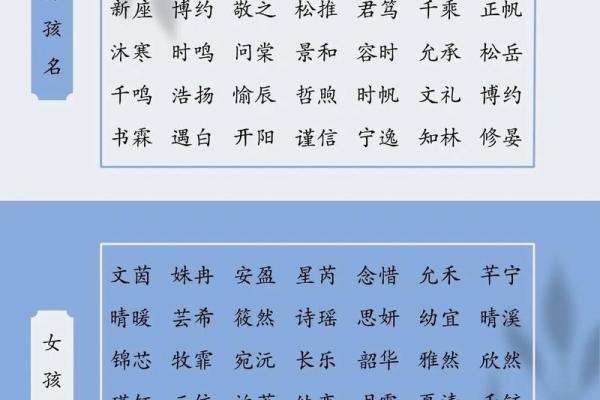 2019年6月9号卯时出生的男孩如何起名姓名