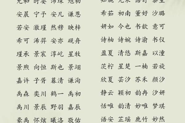 有创意的名字-姓名学-华易算命网姓名