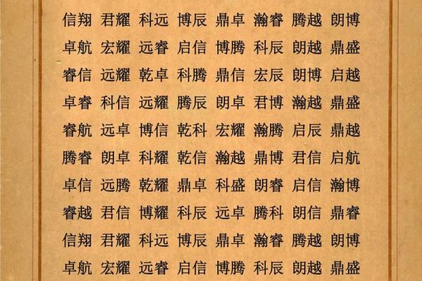 机械公司起名大全-名字大全姓名