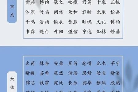 2019年6月9号卯时出生的男孩如何起名姓名