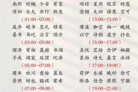 名字对人生的影响有什么-姓名学-华易网姓名