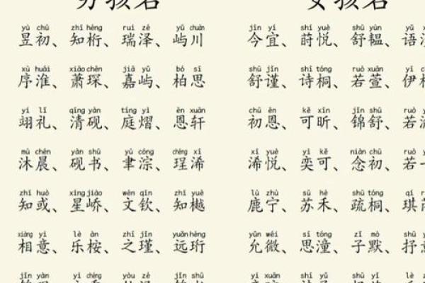 2021年7月6日出生女宝宝取名最佳字,文雅温柔的名字姓名