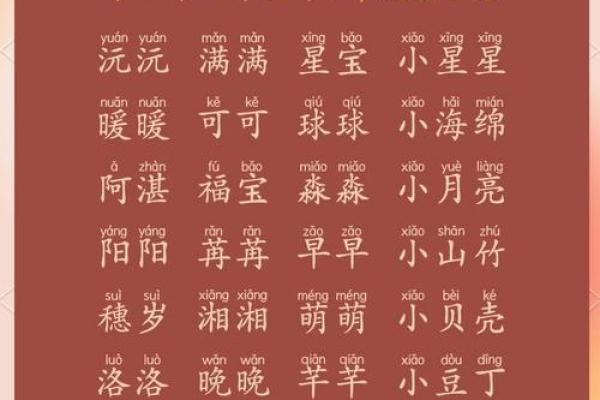 古代宝宝的乳名都是怎么起的-姓名学-华易网姓名