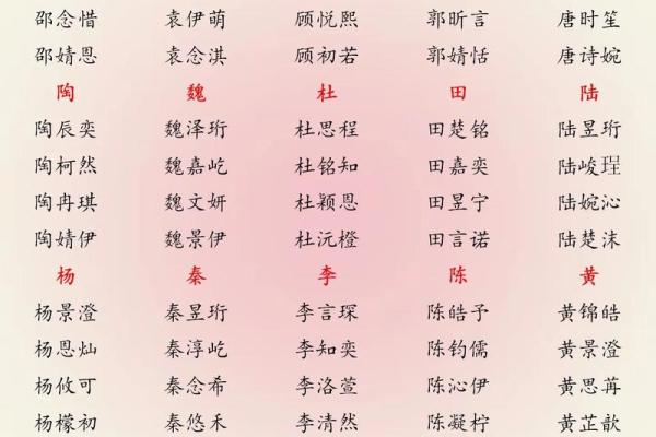 2019年4月9号卯时出生的男孩如何起名姓名