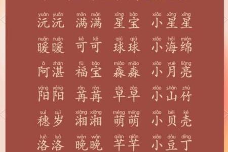 古代宝宝的乳名都是怎么起的-姓名学-华易网姓名