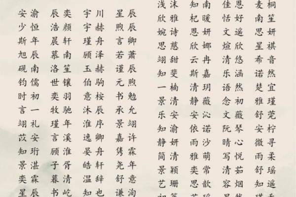 姓第五的名人-姓名学-华易算命网姓名