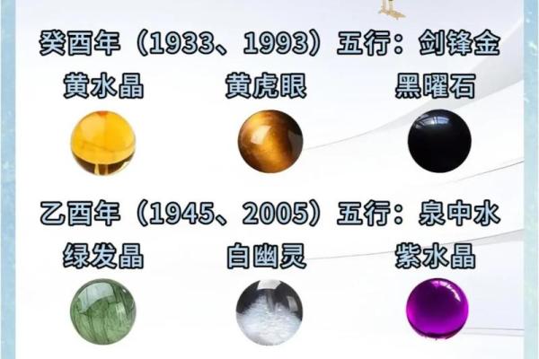 晚上10点出生的属鸡男孩用什么字取名字合适姓名