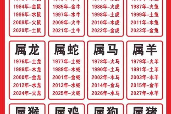 傍晚出生的属牛男孩如何起名姓名