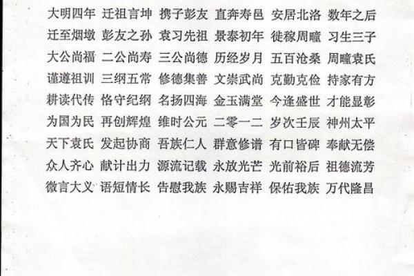 袁氏的郡望堂号和各支始祖-姓名学-华易网姓名