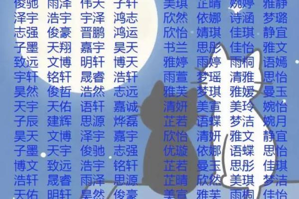 2019年3月8号丑时出生的男孩要怎么起名字姓名