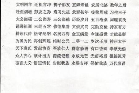 袁氏的郡望堂号和各支始祖-姓名学-华易网姓名