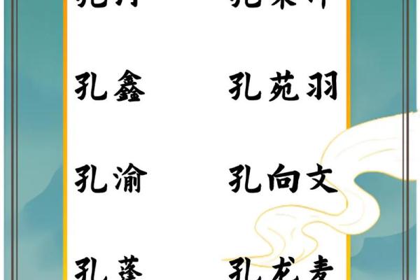 孔姓女孩名字大全-孔姓女孩起名字大全-孔姓名字大全姓名