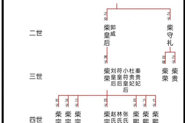 司马姓氏的家谱记载和郡望堂号-姓名学-华易算命网姓名