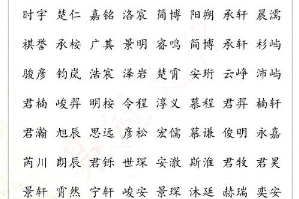 男孩子好听的名字-名字大全-姓名学-华易算命网姓名