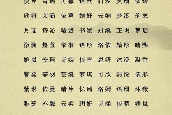 宣姓男孩名字大全-宣姓男孩起名字大全-宣姓名字大全姓名