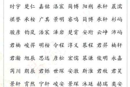 男孩子好听的名字-名字大全-姓名学-华易算命网姓名
