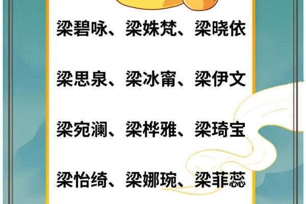 梁姓男孩名字大全-梁姓男孩起名字大全-梁姓名字大全姓名