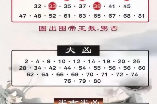 姓谷的名人-姓名学-华易算命网姓名