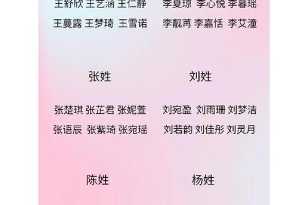 万姓女孩名字大全-万姓女孩起名字大全-万姓名字大全姓名