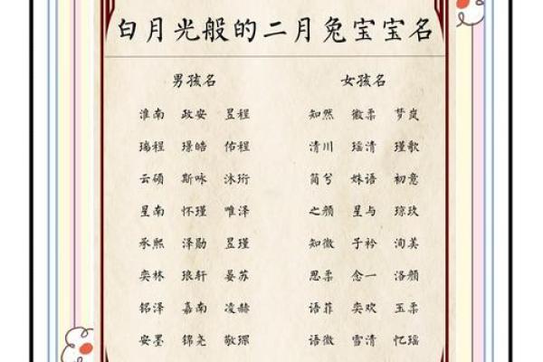 申时出生的属兔男孩适合取什么样的名字姓名