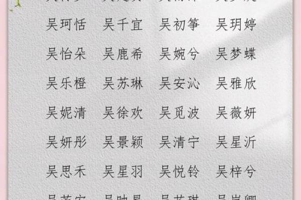 姓吴的名人-名人大全-姓名学-华易算命网姓名