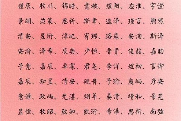 2019年4月10号辰时出生的男孩要怎么起名字姓名