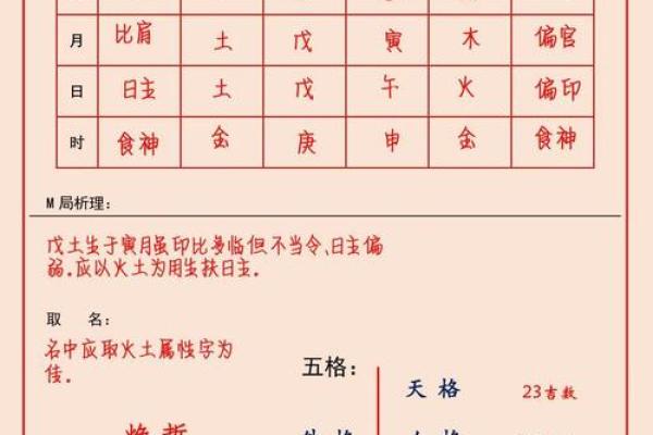 2019年5月22号寅时出生的男孩起名方法姓名
