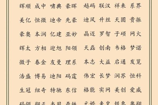 物业公司取名大全-名字大全姓名