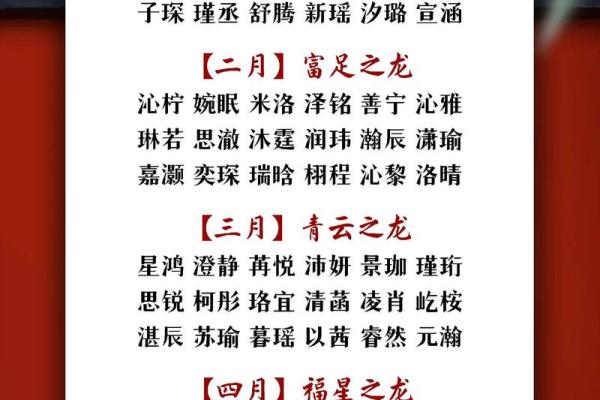 属龙子时出生的男孩要怎么取名-用什么字好-姓名