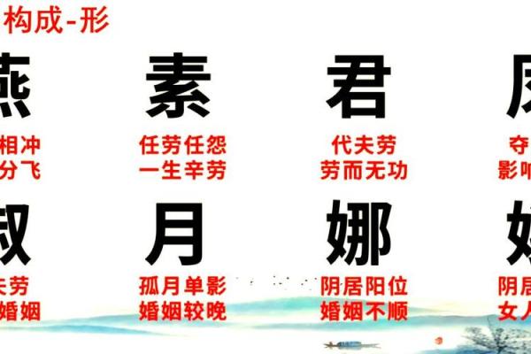 有利婚姻的名字有哪些-姓名学-华易算命网姓名