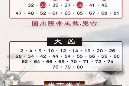 姓谷的名人-姓名学-华易算命网姓名