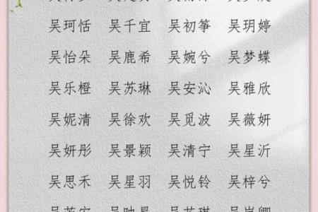 姓吴的名人-名人大全-姓名学-华易算命网姓名