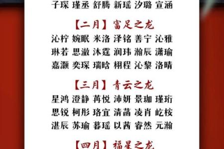 属龙子时出生的男孩要怎么取名-用什么字好-姓名