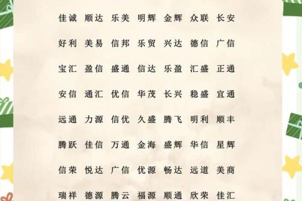文教用品公司起名大全-名字大全-姓名学-华易算命网姓名