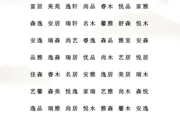 文教用品公司起名大全-名字大全-姓名学-华易算命网姓名